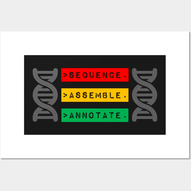 Bioinformatics Genome Sequence Assemble Annotate Traffic Light Labels Wall Art by MoPaws